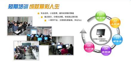 西安雁塔区学习平面设计去哪里就好