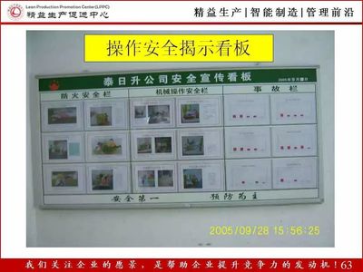 【干货】图解目视化管理