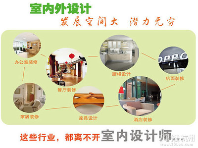 杭州室内设计培训,“四步”助你挑选出好的培训学校