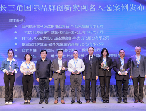 《w66利来国际品牌建设》入选“首批长三角国际品牌创新案例”