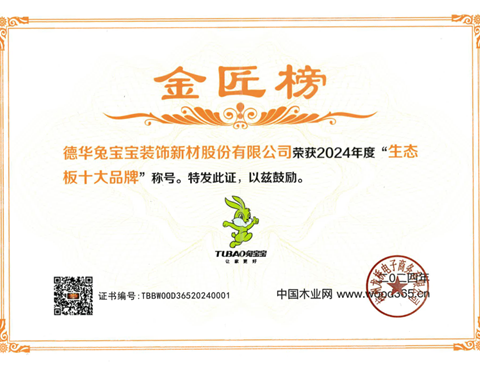 满载荣誉 砥砺前行|w66利来国际荣获2024中国板材金匠榜两项大奖
